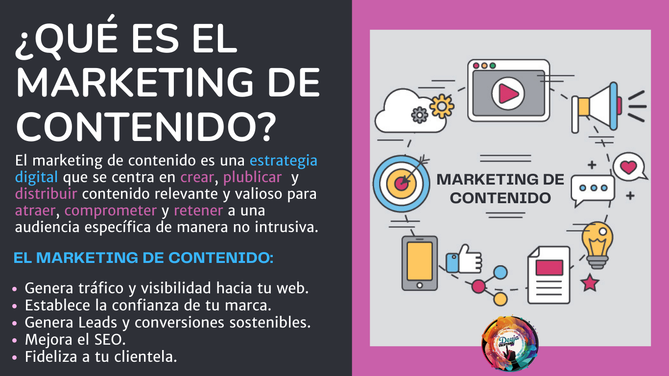 Que es el Marketing de Contenido